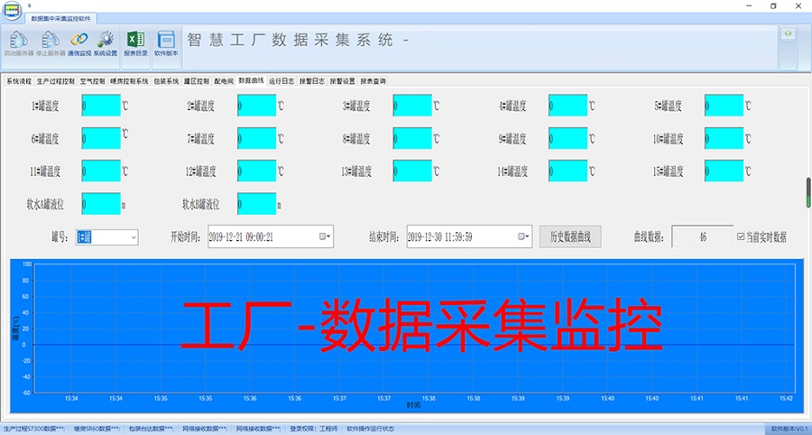 青島抱一智慧工廠數(shù)據(jù)采集系統(tǒng)軟件